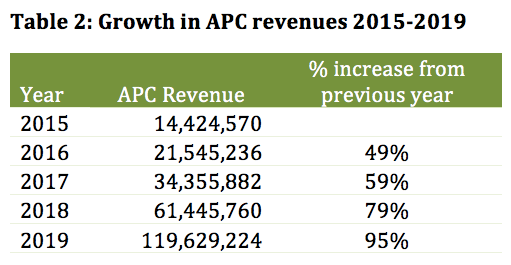 Screen Shot 2020-07-23 at 18.38.29