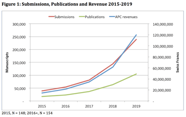 Screen Shot 2020-07-23 at 18.38.39