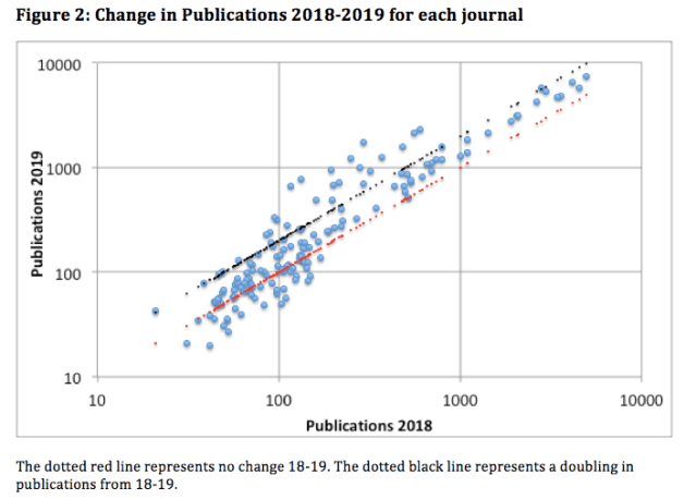 Screen Shot 2020-07-23 at 18.42.37