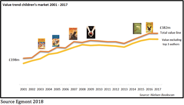 Screen Shot 2020-08-05 at 22.32.21